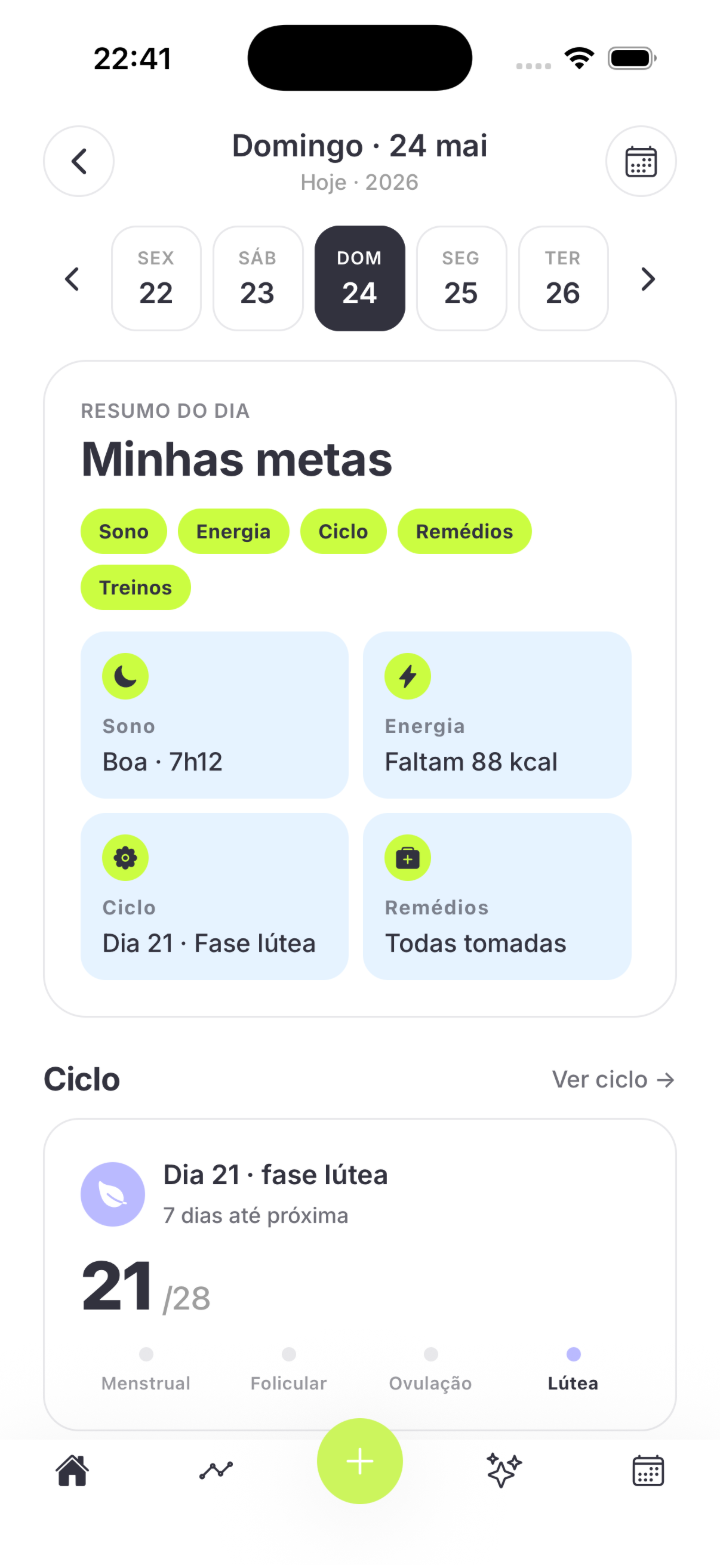 Tela de Análise Diária do app Nuya conectando sono, energia, ciclo e remédios