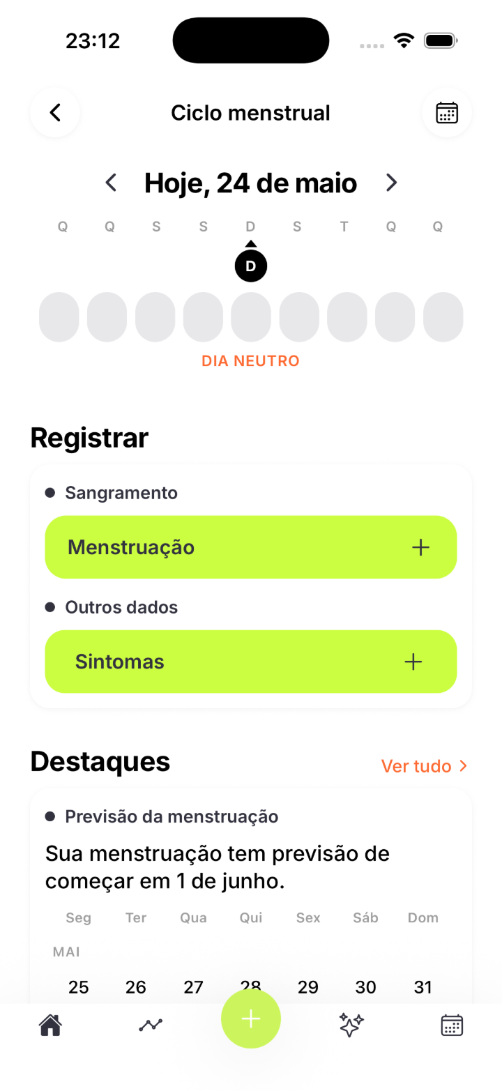 Tela de ciclo menstrual