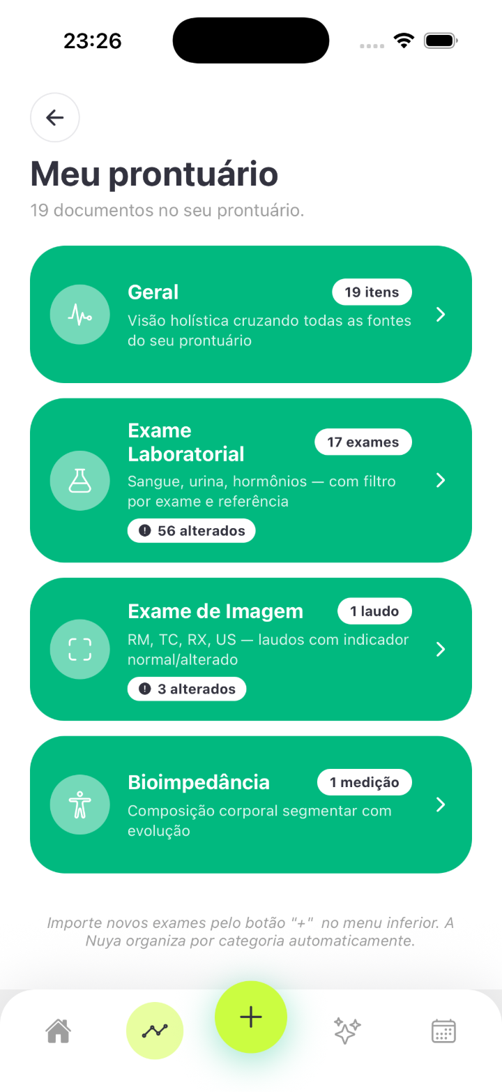 Tela do prontuário com categorias de exames e marcadores alterados sinalizados
