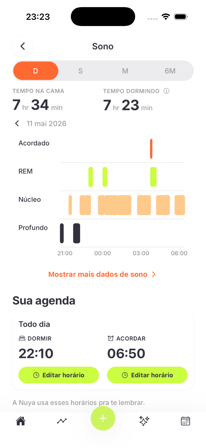 Tela de sono