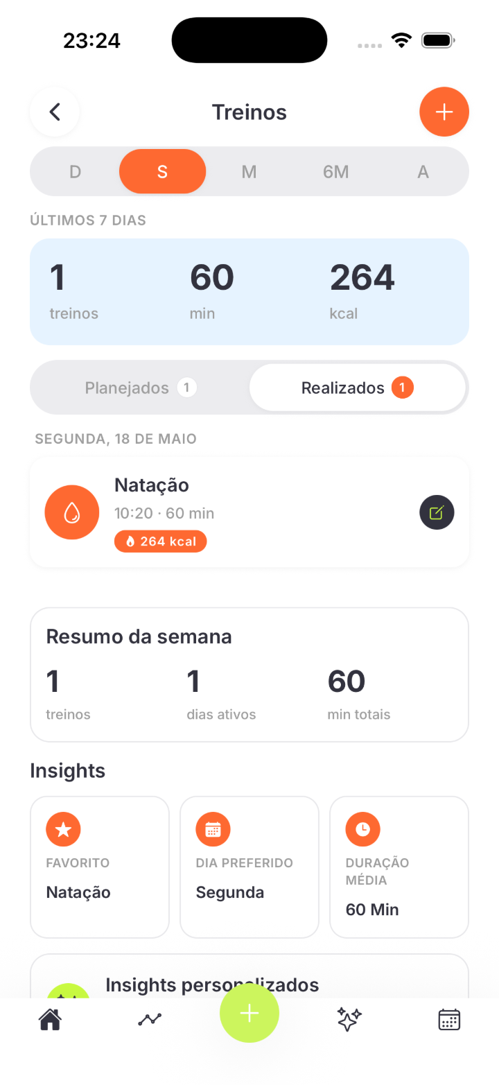 Tela de treinos
